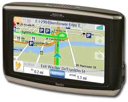 gps uses