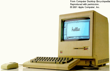 Apple Mac History